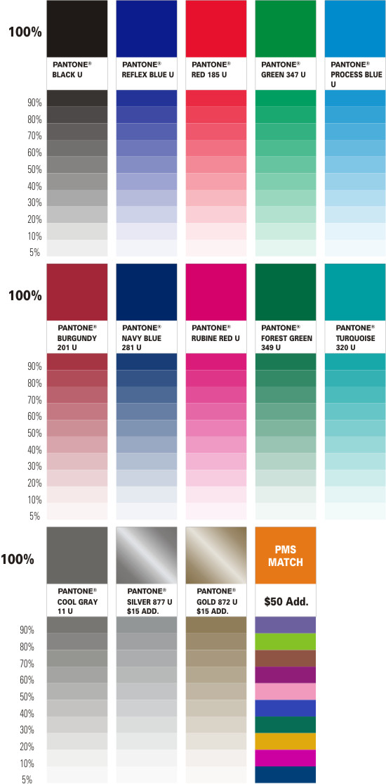  Standard Inks and Screens Selection Guide